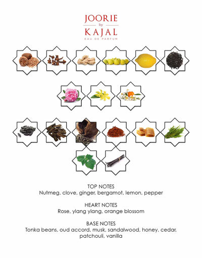 Joorie By Kajal EDP 100ml
