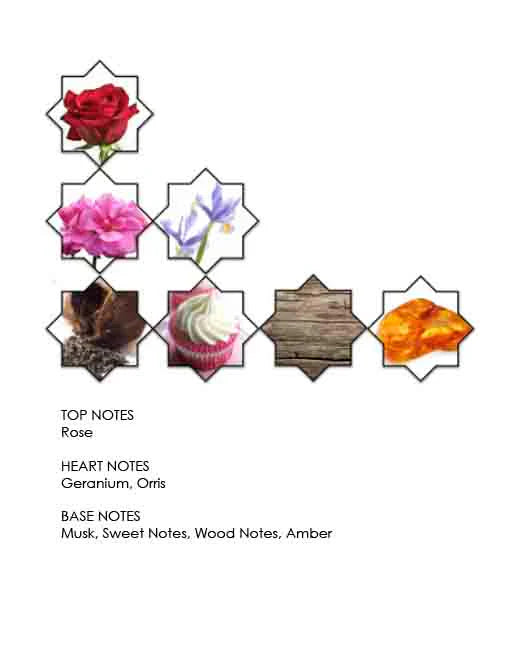 Alujain By Kajal EDP 100ml