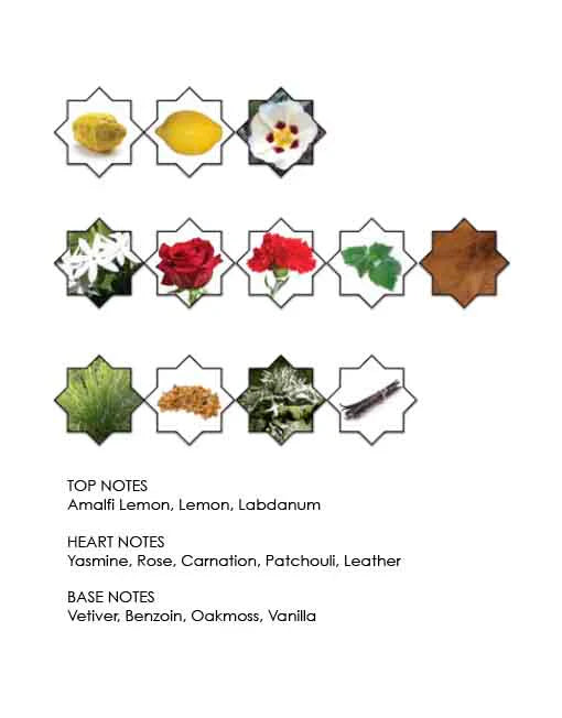 Sawlaj By Kajal EDP 100ml