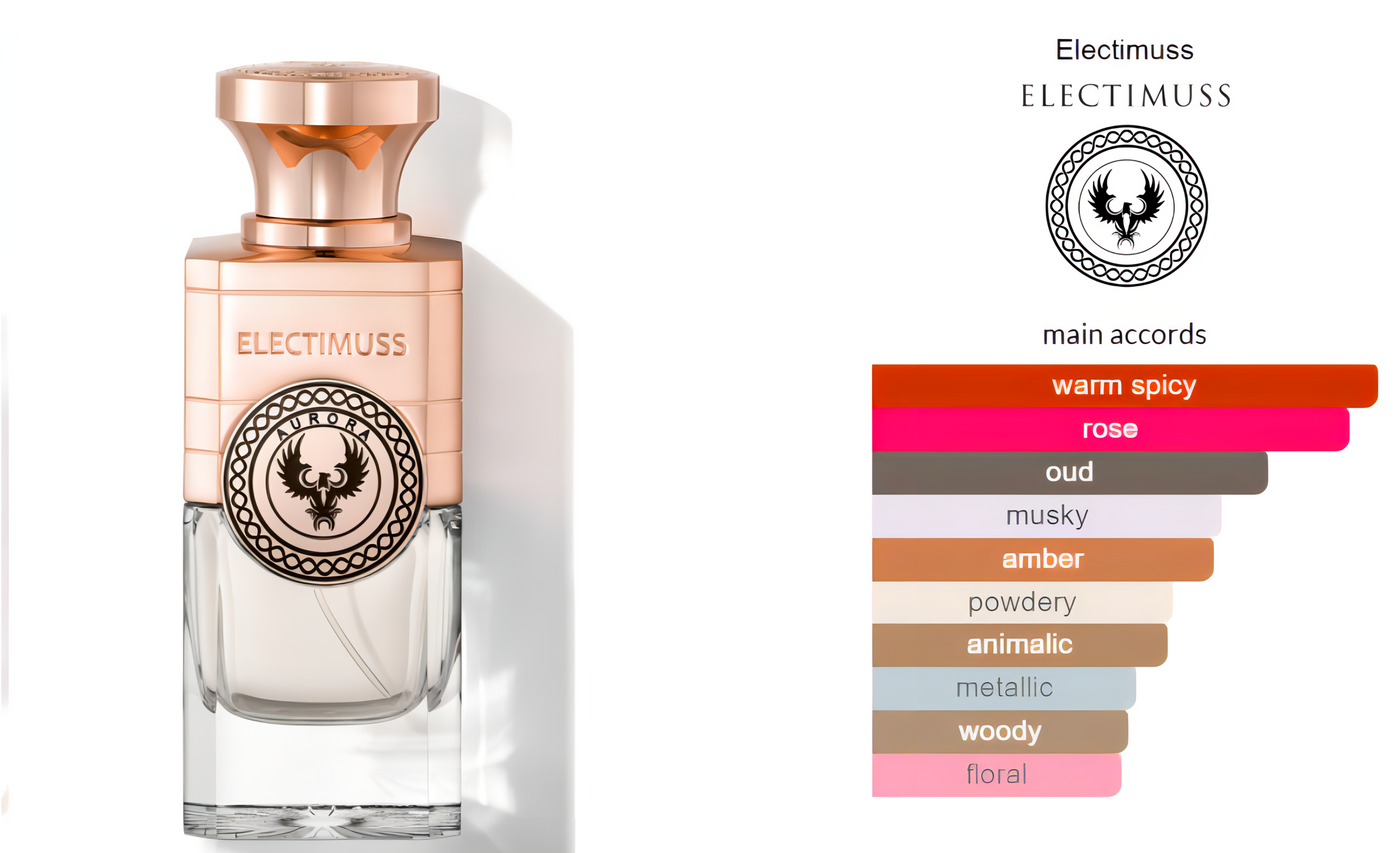 Aurora Electimuss London Extrait de Parfum 100ml - Tuxedo.no - On Demand Barbers - Oslo norway