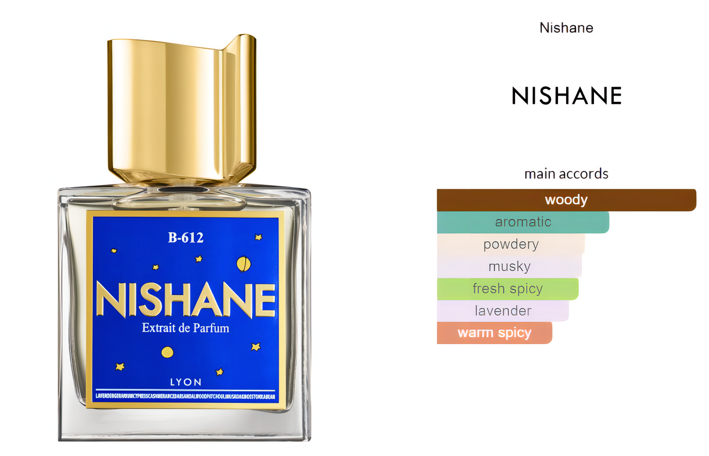 B-612 Nishane Extrait de Parfum Duftprøve 2ml - Tester - Tuxedo.no