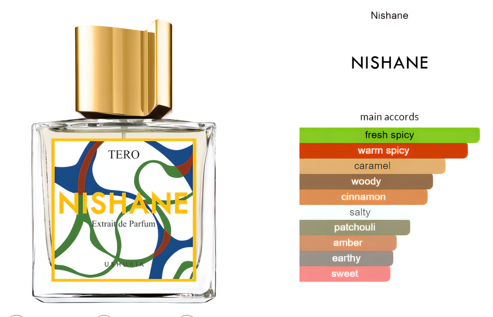 Tero Nishane Extrait de Parfum Duftprøve 2ml