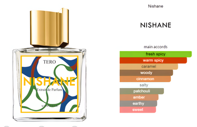 Tero Nishane Extrait de Parfum Duftprøve 2ml