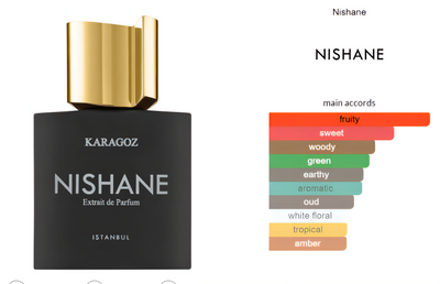 Karagoz Nishane Extrait de Parfum 50ml- Tuxedo.no - Nettbutikk - On Demand Barbers Oslo Norway