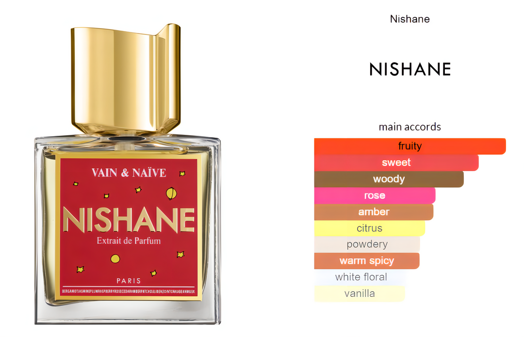 Vain &amp; Naïve Nishane Extrait de Parfum 50ml - Tuxedo.no Oslo Norway