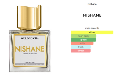 Wulong Cha Nishane Extrait de Parfum