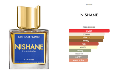 Fan Your Flames Nishane Extrait de Parfum Duftprøve 2ml- Tuxedo.no - Nettbutikk - On Demand Barbers Oslo Norway