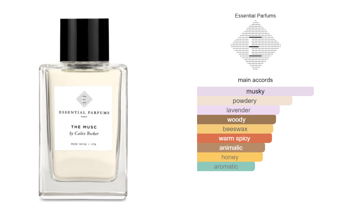 The Musc Essential Parfums 100 ml- Tuxedo.no - Nettbutikk - On Demand Barbers Oslo Norway