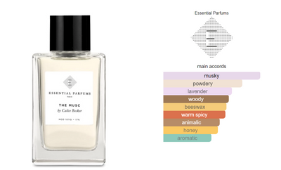 The Musc Essential Parfums 100 ml- Tuxedo.no - Nettbutikk - On Demand Barbers Oslo Norway