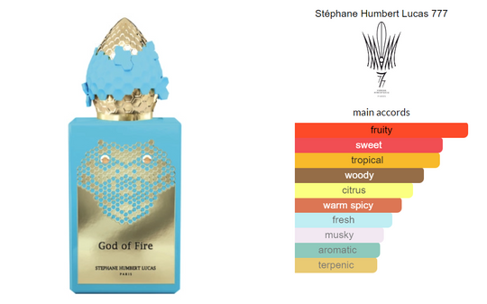 God of Fire &amp; 2022 Generation Homme Stéphane Humbert Lucas 777