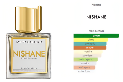 Ambra Calabria Nishane Extrait de Parfum 50ml