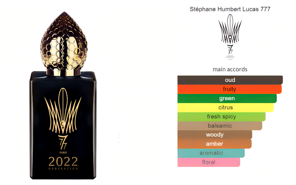 2022 Generation Homme Stéphane Humbert Lucas 777