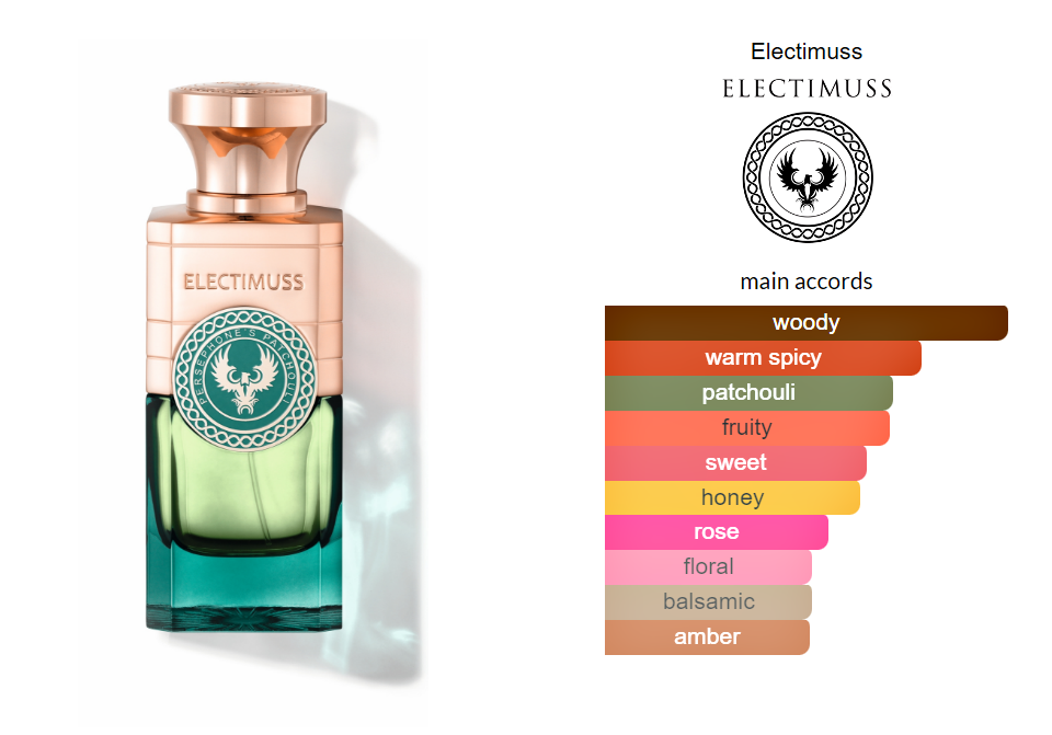 Persephone's Patchouli Electimuss London Extrait de Parfum Duftprøve 2ml -Tuxedo.no - OSLO NORWAY - ON DEMAND BARBERS