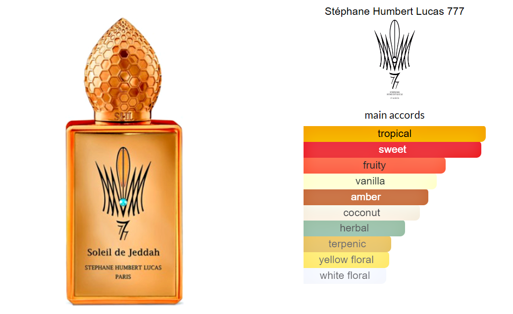Soleil de Jeddah Mango Kiss Stéphane Humbert Lucas 777 - Tuxedo.no Oslo Norway