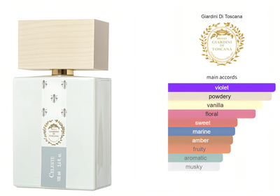 Celeste EDP Giardini Di Toscana 100ml