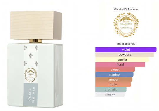 Celeste EDP Giardini Di Toscana