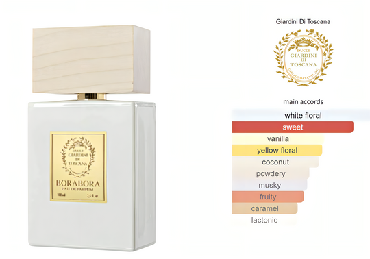Borabora Giardini Di Toscana Kroppskrem 250ml