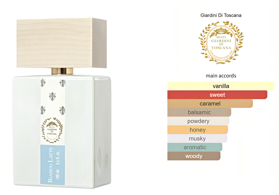 Bianco Latte Giardini Di Toscana &amp; Bake Akro Set