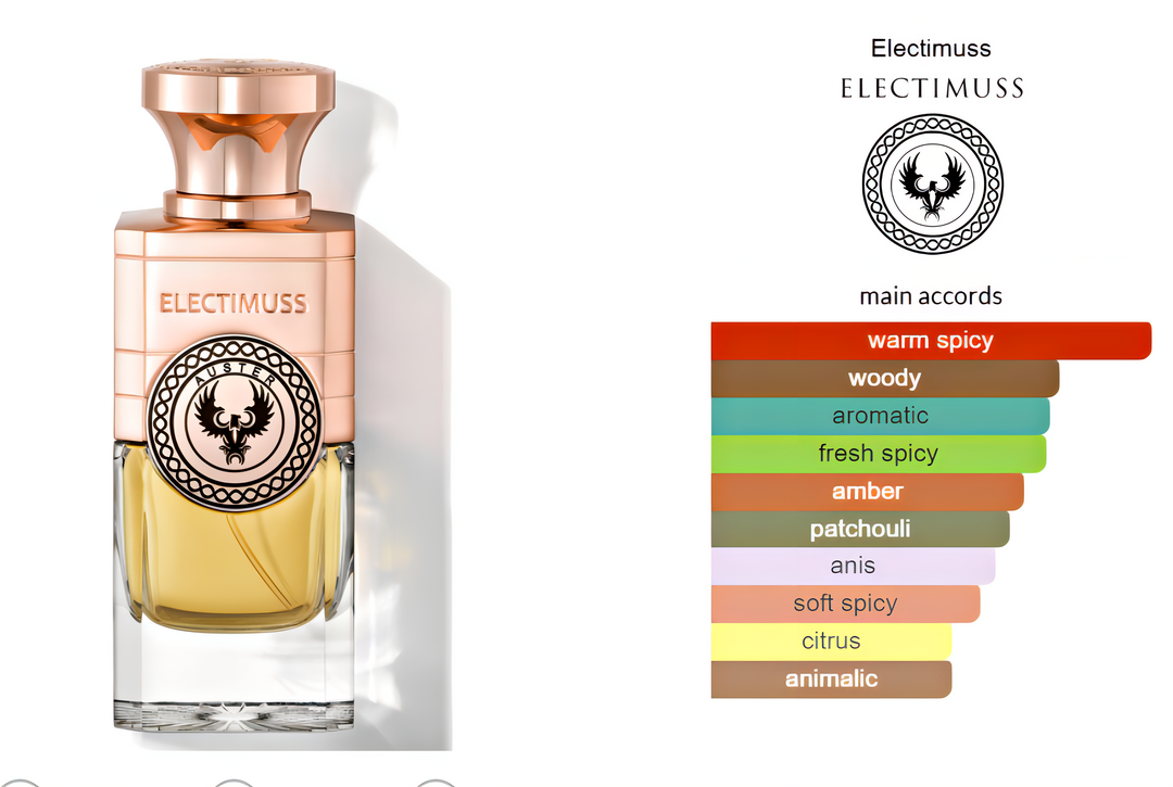 Auster Electimuss London Extrait de Parfum 100ml- Tuxedo.no - Nettbutikk - On Demand Barbers Oslo Norway