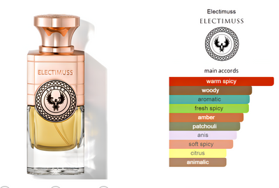 Auster Electimuss London Extrait de Parfum Duftprøve 2ml - Tuxedo Oslo Norway
