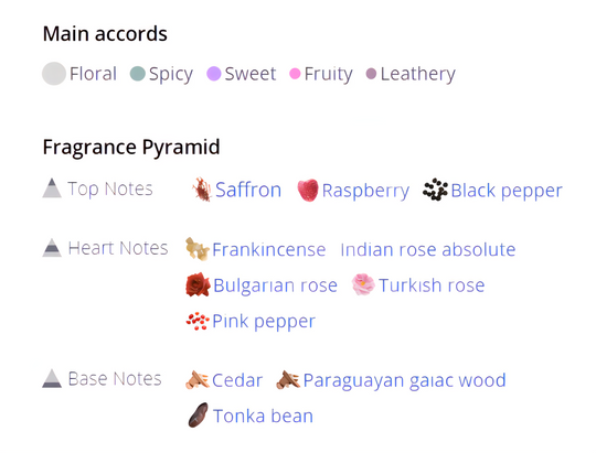 Celestial Electimuss London Extrait de Parfum Sample 2ml