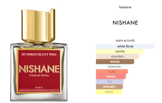 Hundred Silent Ways Nishane Extrait de Parfum Duftprøve 2ml- Tuxedo.no - Nettbutikk - On Demand Barbers Oslo Norway