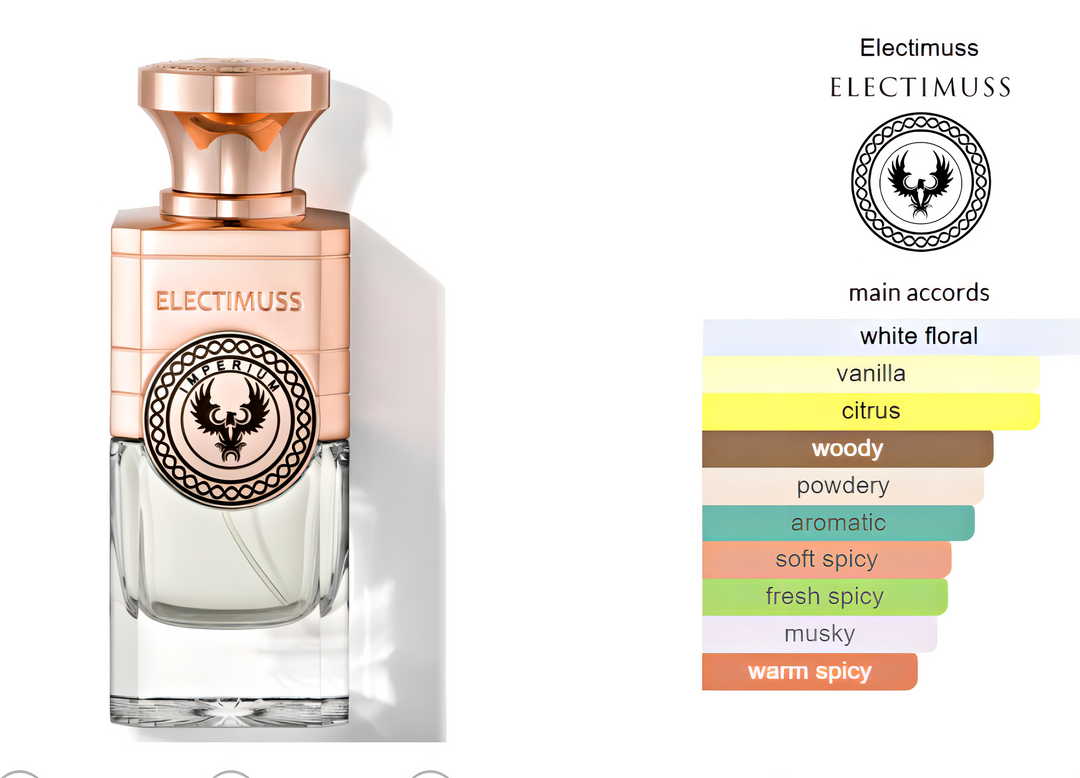Imperium Electimuss London Extrait de Parfum Duftprøve 2ml- Tuxedo.no - Nettbutikk - On Demand Barbers Oslo Norway