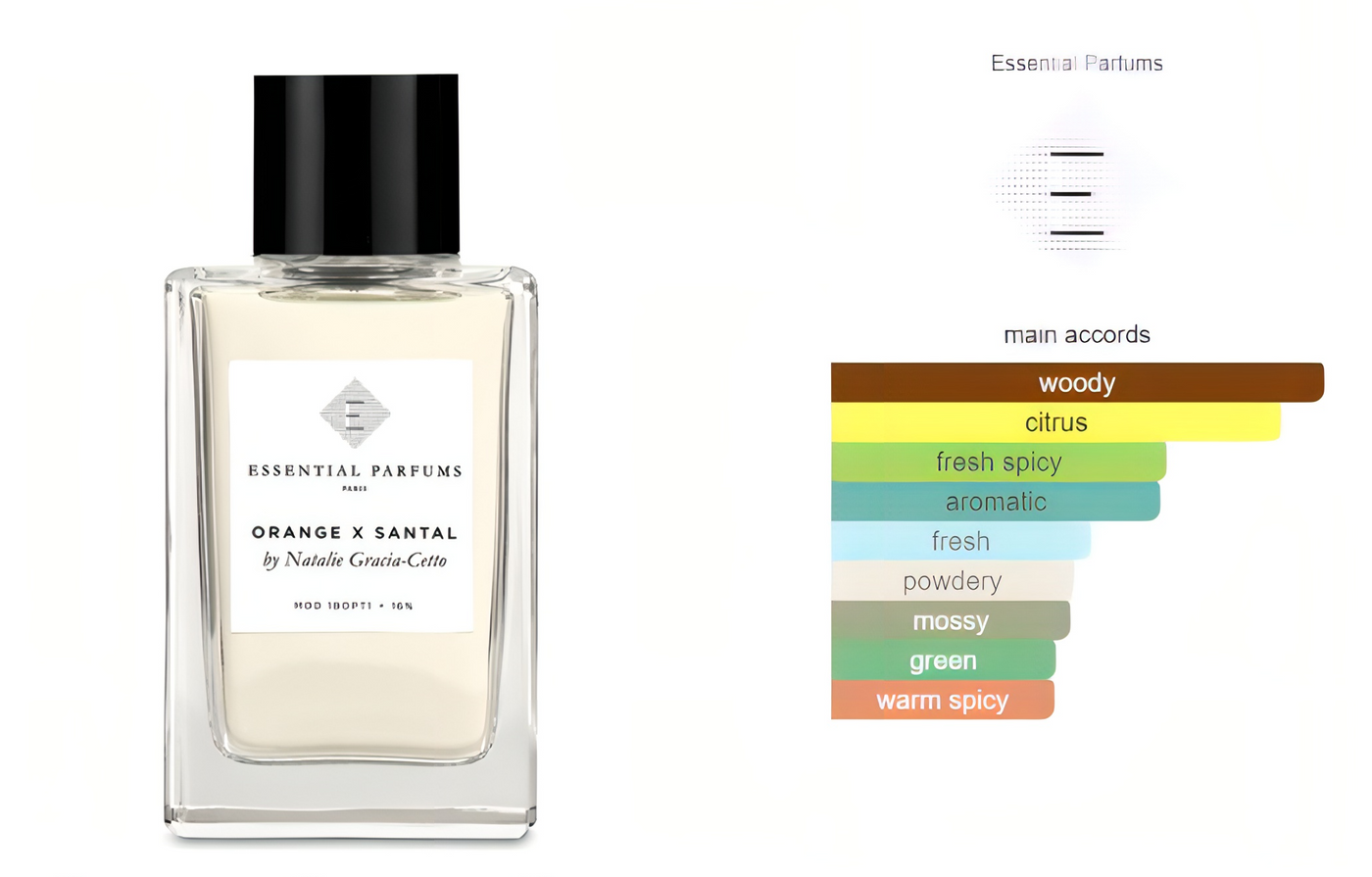 Orange X Santal Essential Parfums 100 ml- Tuxedo.no - Nettbutikk - On Demand Barbers Oslo Norway