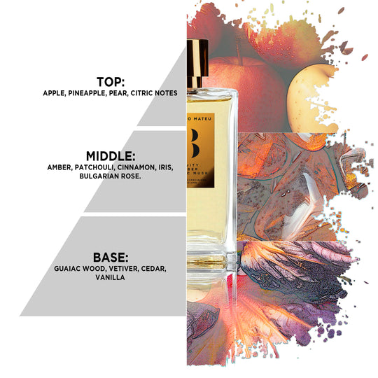 ROSENDO MATEU NO. 8 Fruity, Amber, Exotic Musk