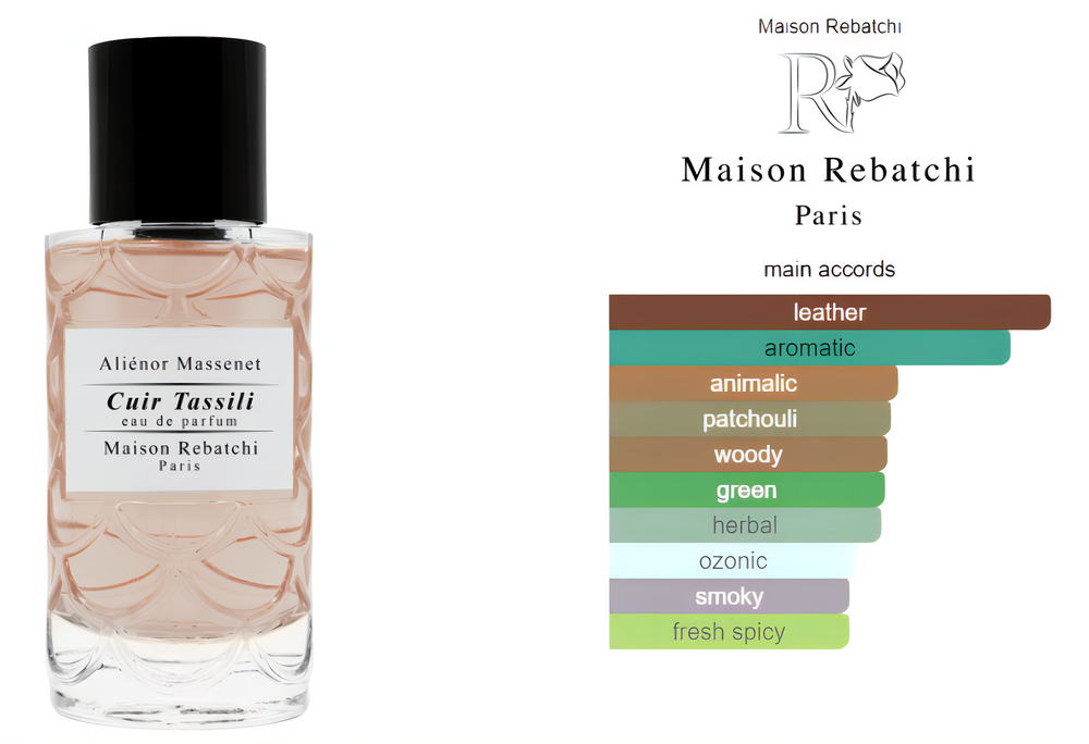 Cuir Tassili Maison Rebatchi Duftprøve 2ml- Tuxedo.no - Nettbutikk - On Demand Barbers Oslo Norway