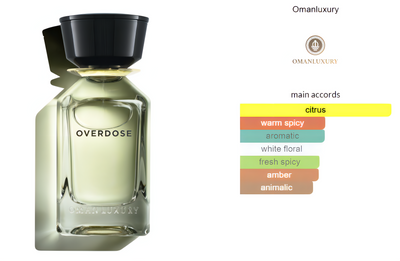 Overdose Oman Luxury Duftprøve 2ml- Tuxedo.no - Nettbutikk - On Demand Barbers Oslo Norway