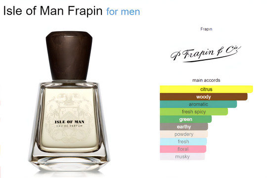 Isle Of Man - P.Frapin &amp; Cie - Eau de Parfum Duftprøve 2ml- Tuxedo.no - Nettbutikk - On Demand Barbers Oslo Norway