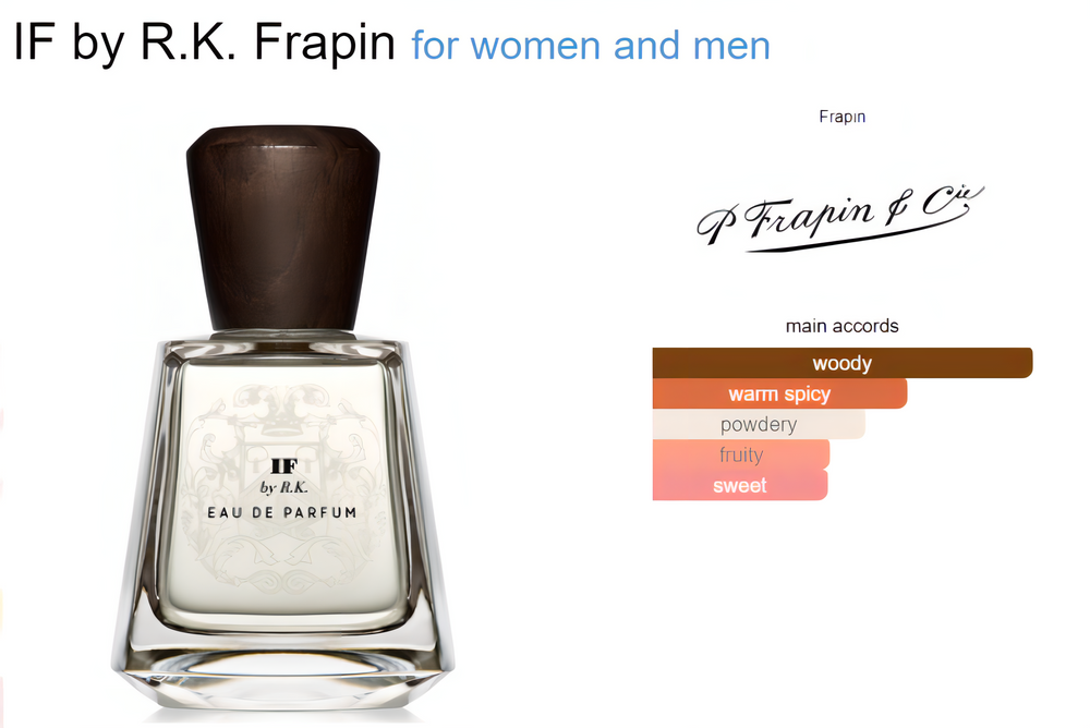 IF - P.Frapin & Cie - Eau de Parfum 15ml- Tuxedo.no - Nettbutikk - On Demand Barbers Oslo Norway