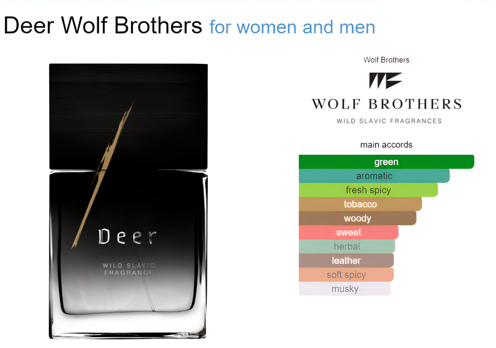 Deer Wild Slavic Fragrance - Eau de Parfum 50ml- Tuxedo.no - Nettbutikk - On Demand Barbers Oslo Norway