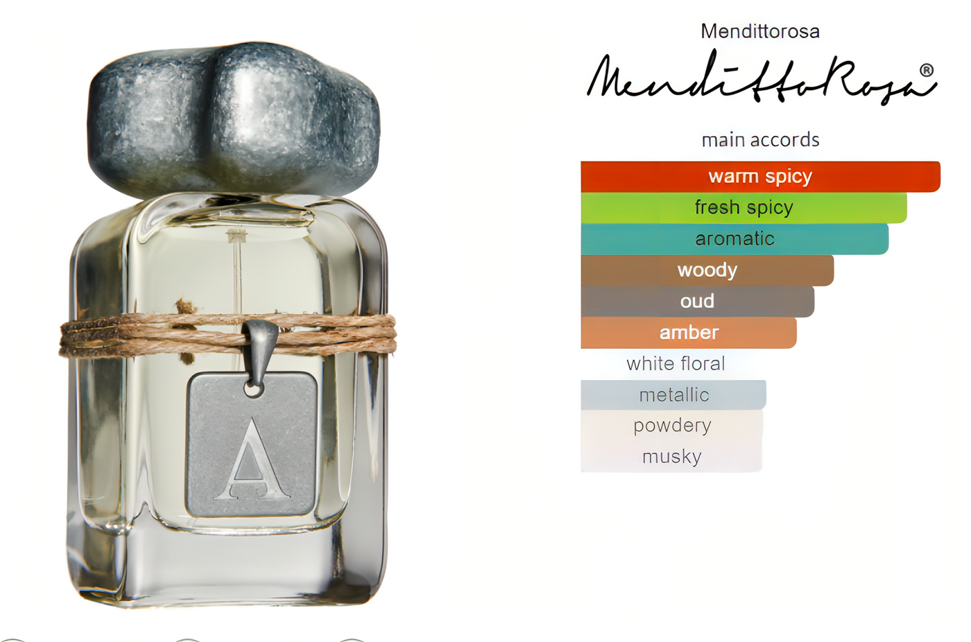 Alfa Mendittorosa Eau de Parfum 100ml