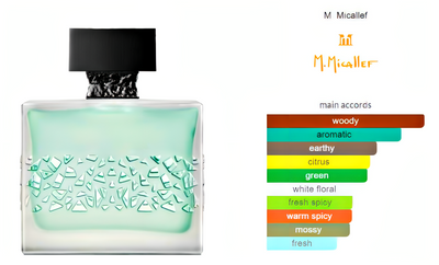 GnTonic M.Micallef EDP 100ml - Tuxedo.no - Oslo Norway - On Demand Barbers 
