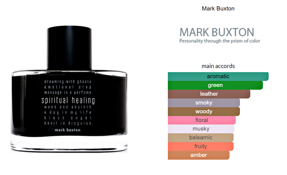 Spiritual Healing Mark Buxton Parfymer Duftprøve 2ml