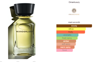 Wanderlust Oman Luxury 100ml - Tuxedo.no Niche Perfumes Oslo Norway - ON DEMAND BARBERS