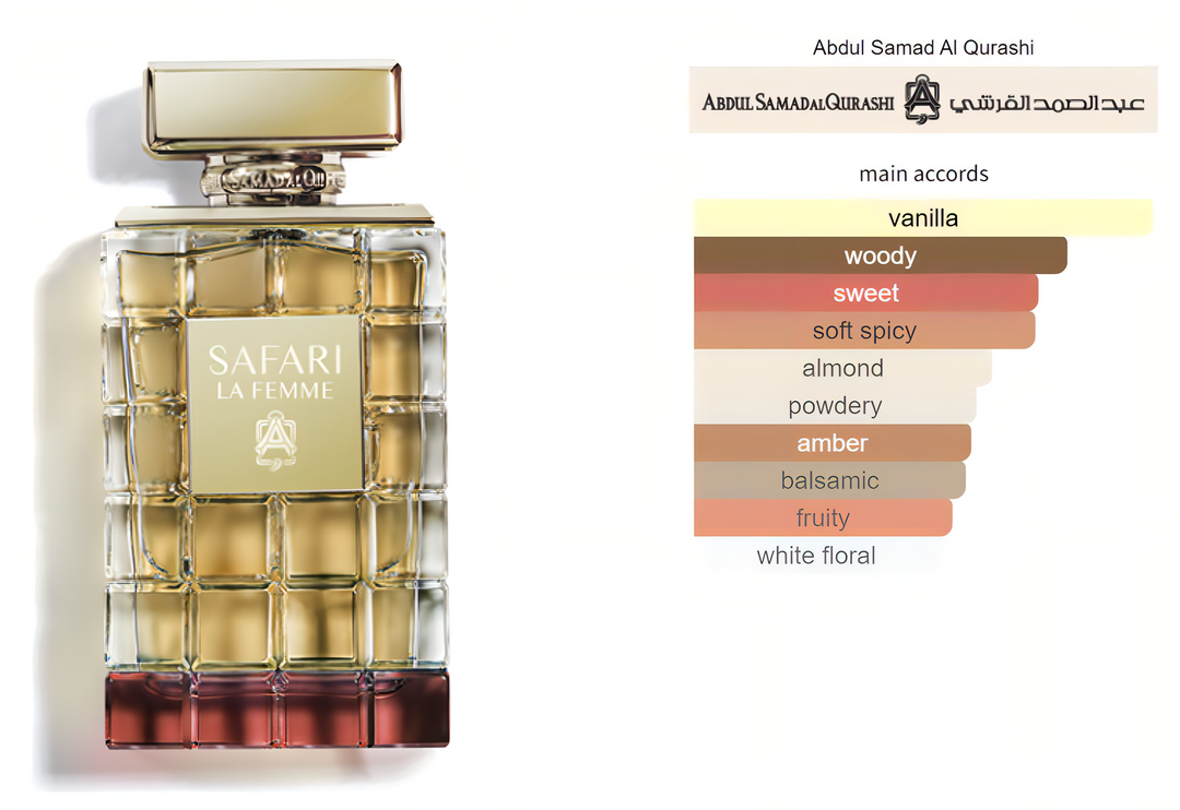 Safari La Femme Limited Edition Abdul Samad Al Qurashi Parfum Sample 2ml